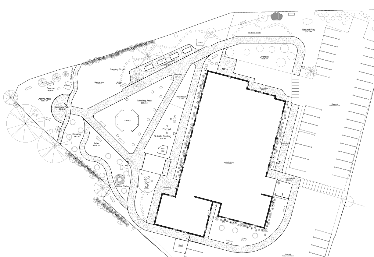Community Garden Project